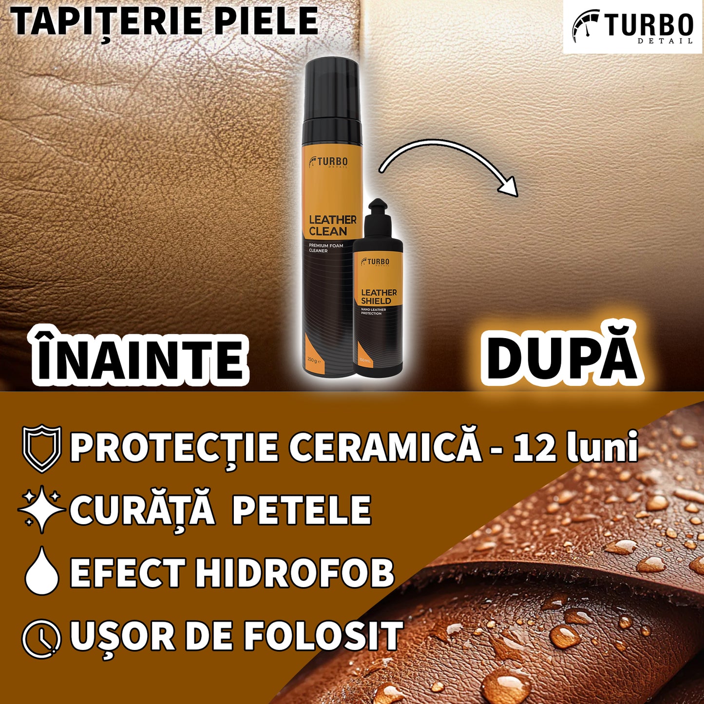 LEATHER CLEAN & PROTECT PACK, Pachet curatare si intretinere tapiterie din piele, protectie nano-ceramica, Turbo Detail