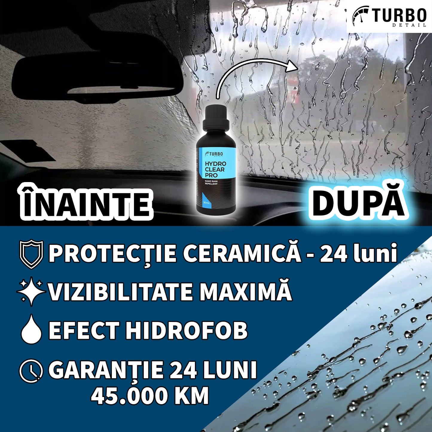 HYDROCLEAR PRO - Protectie nano-ceramica parbriz, Turbo Detail