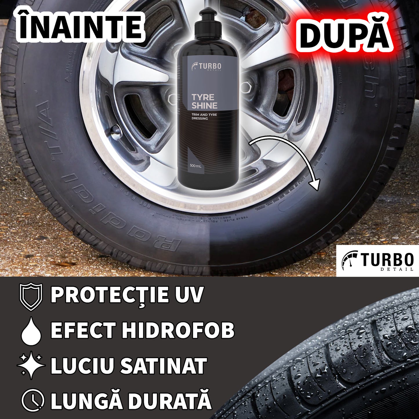 FULL EXTERIOR PACK, Pachet curatare si intretinere plastice exterioare, Turbo Detail